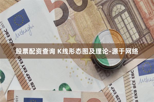 股票配资查询 K线形态图及理论-源于网络