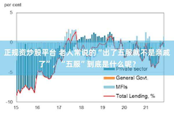 正规资炒股平台 老人常说的“出了五服就不是亲戚了”，“五服”到底是什么呢？