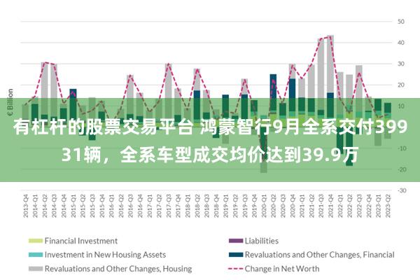 有杠杆的股票交易平台 鸿蒙智行9月全系交付39931辆，全系车型成交均价达到39.9万