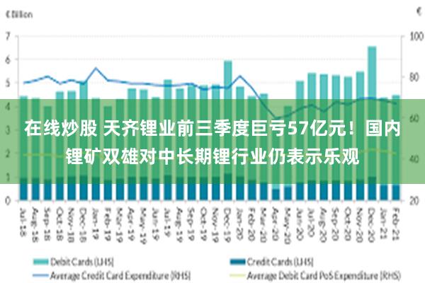 在线炒股 天齐锂业前三季度巨亏57亿元！国内锂矿双雄对中长期锂行业仍表示乐观