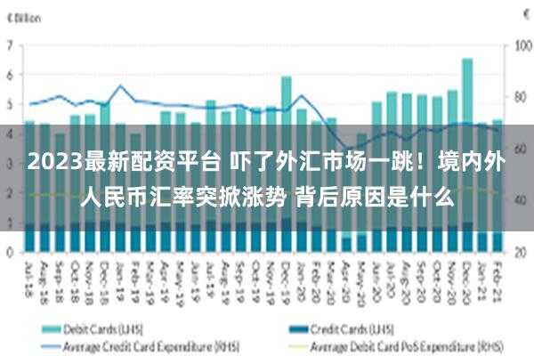 2023最新配资平台 吓了外汇市场一跳！境内外人民币汇率突掀涨势 背后原因是什么