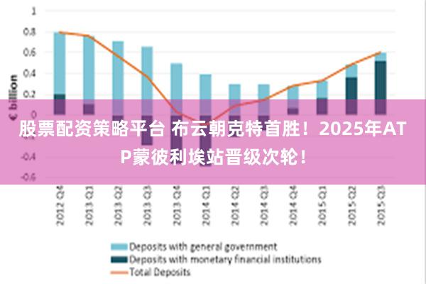 股票配资策略平台 布云朝克特首胜！2025年ATP蒙彼利埃站晋级次轮！