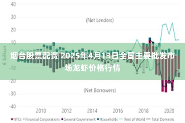 烟台股票配资 2025年4月13日全国主要批发市场龙虾价格行情