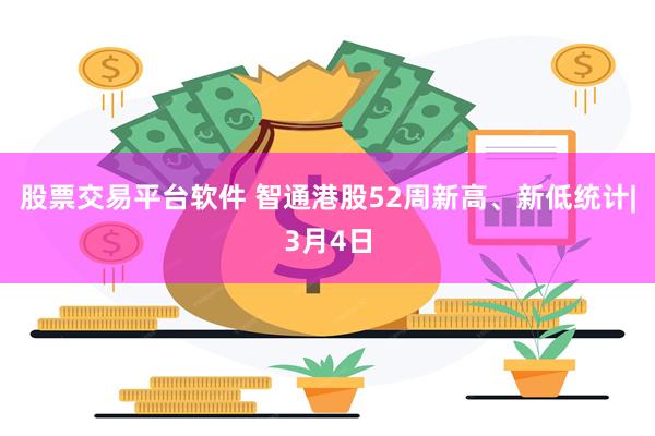 股票交易平台软件 智通港股52周新高、新低统计|3月4日