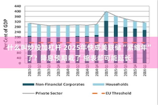 什么叫炒股加杠杆 2025年快成美联储“紧缩年”了？降息预期