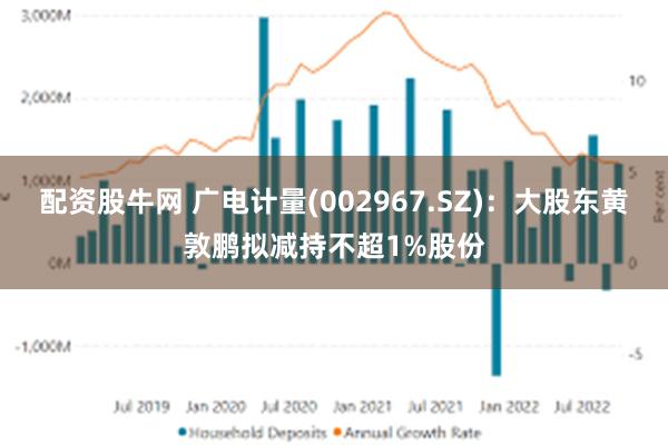配资股牛网 广电计量(002967.SZ)：大股东黄敦鹏拟减