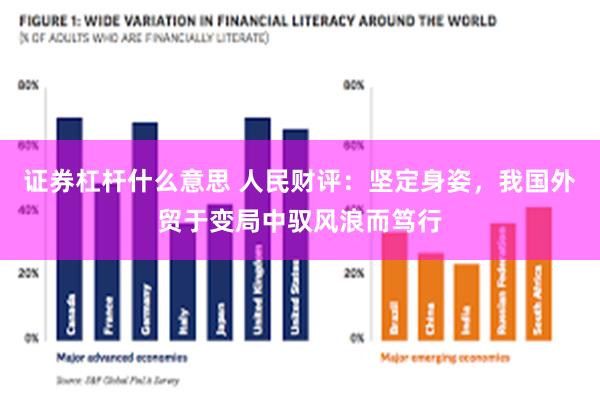 证券杠杆什么意思 人民财评：坚定身姿，我国外贸于变局中驭风浪