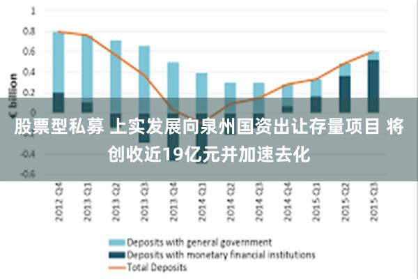 股票型私募 上实发展向泉州国资出让存量项目 将创收近19亿元